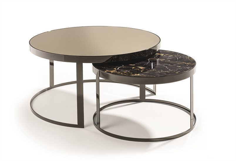 BIS_smalltable_6_G8681