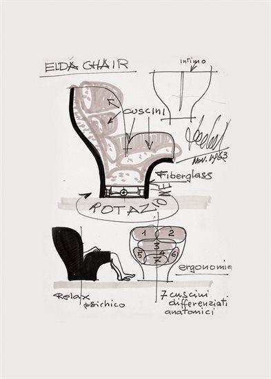 ELDA_armchair_5(0)_G6815